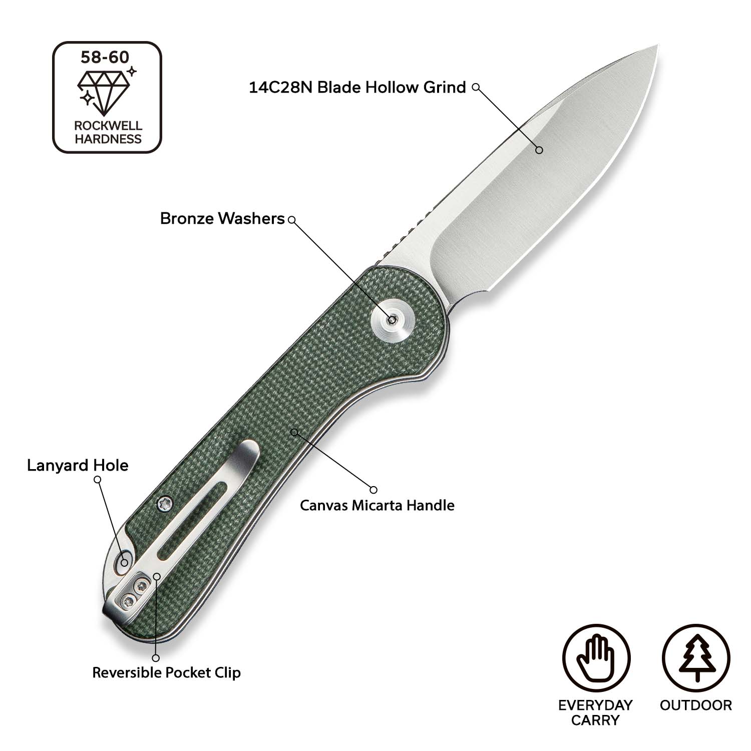 CIVIVI Elementum Slip Joint Knife Micarta Handle (2.96" 14C28N Blade) C18062AJ-2 - Image 7