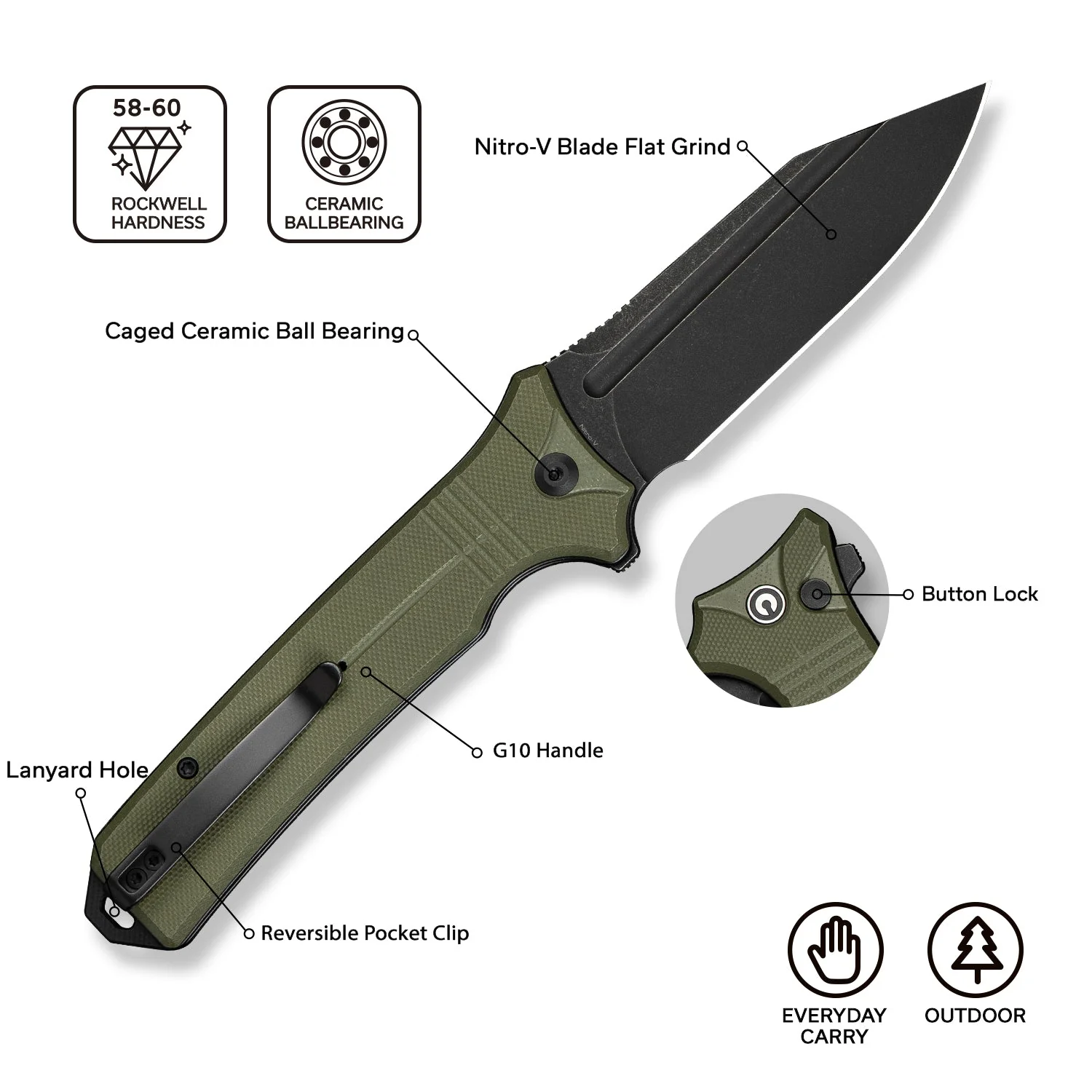 CIVIVI Neurohaptic Flipper & Button Lock Knife G10 Handle (3.74" Nitro-V Blade) C23080-3 - Image 6
