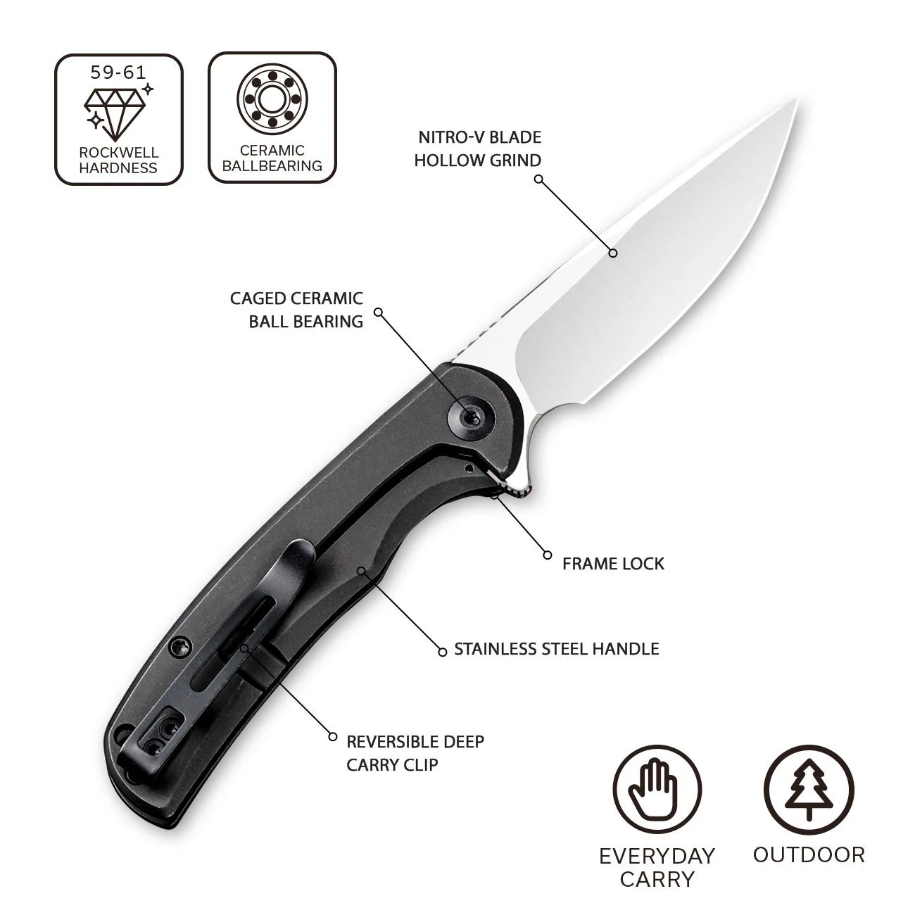 CIVIVI NOx Flipper Knife Stainless Steel Handle (2.97" Nitro-V Blade) C2110B - Image 2