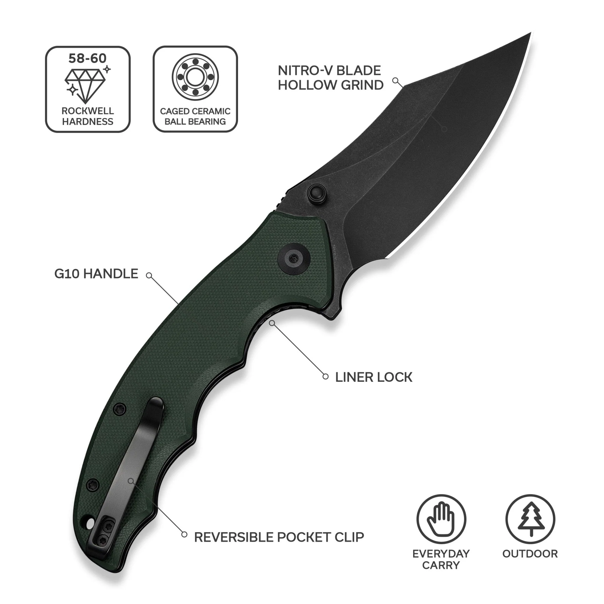 CIVIVI Pentad Flipper & Thumb Stud Knife Teal Green G10 Handle (3.48" Black Stonewashed Nitro-V Blade) C24068-2 - Image 6
